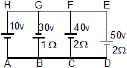 Cells, EMF, & Internal Resistance | Physics Class 12 - NEET